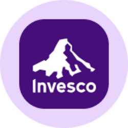Invesco QQQ Ondo Tokenized